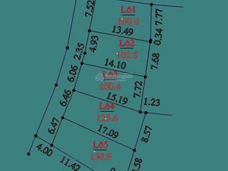 Giá rẻ nhất thị trường dt 102 m2 fun tc tại thái lai minh trí