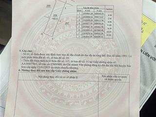 ĐẤT VỆ LINH DT 140 M LÀN 2  VỊ TRÍ ĐẤT SÁT THỊ TRẤN  HUYỆN SÓC SƠN 
KHU DI TÍCH ĐỀN GIÓNG