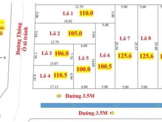 Siêu phẩm f0 giá rẻ bất ngờ cam kết lãi ngay khi mua. đất full thổ cư bao sang tên sổ