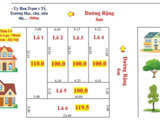 Chính chủ bán đất f0 chia lô. đường rộng ô tô tránh. gần siêu dự án 1500 tỷ ạ