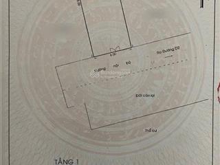 Bán gấp! chdv nguyễn gia tríngay đai học hutech6x18m 4tầngdòng tiền khủng 60tr/tháng nhỉnh 24tỷ