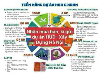 Cần bán lô np dự án hud  xdhn sổ hồng riêng, hạ tầng hoàn thiện