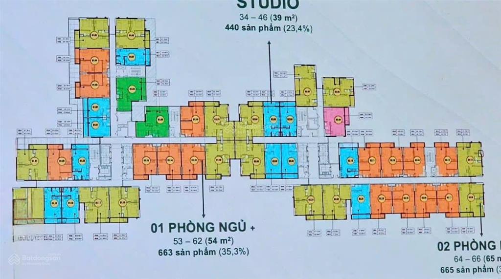 Căn hộ cđt lê phong 2pn đông bắc tp.hcm. dưới 2 tỷ góp 9 triệu/tháng cho đến khi nhận nhà