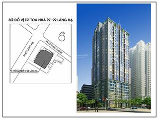 Cho thuê shop chân đế tầng 1 chung cư 97 láng hạ. vị trí đẹp. lô góc 2 mặt đường kinh doanh vip!