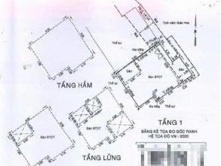 Ngộp bank bán tòa chdv hầm 4 tầng, gần 1000m2 sd cách đh công nghiệp  gò vấp 300m