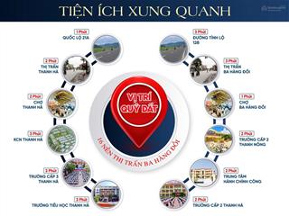 Chỉ 547 triệu sở hữu ngay lô đất thị trấn ba hàng đồi, sát quốc lộ 21a chỉ 50m. đầu tư là thắng