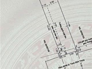 Bán đất 4x24m hẻm xe hơi 6m sát mặt tiền trịnh đình trọng cạnh chợ hoa đầm sen chỉ 9.1 tỷ tl mạnh