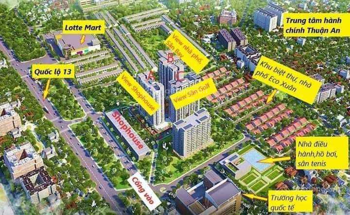 Cập nhật giá bán khu ecoxuân tháng 05/2026 báo đúng giá, 1pn giá 1tỷ7, 2pn giá 2tỷ25, 3pn 2tỷ75