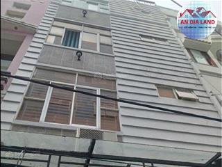 Bán chdv trung tâm quận 3  vị trí vàng  trên 400tr/năm( hiệu suất 5%/năm)  dts 200m2 nhỉnh 8t