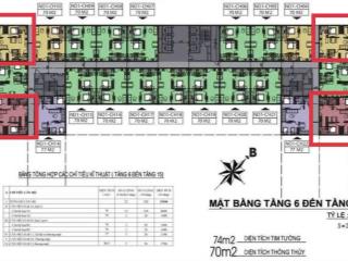 Quỹ căn 2pn  3pn góc thương mại độc quyền  chuyển nhượng, mua bán được ngay