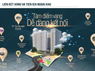 Chính chủ cho thuê ch legacy prime, 1pn + 1, chỉ 4.5tr/tháng, tầng cao view đẹp