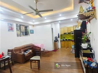 Hot giá mềm nhất thị trường 75m căn góc ngủ 2vs có sổ chỉ 3,2x tỷ kđt xa la, hà đông, ,hà nội.