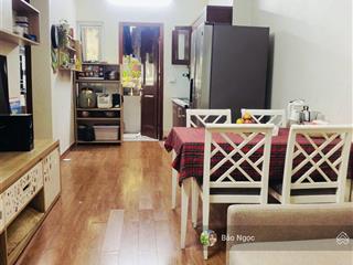 Trả giá là bán gấp 60m 2 ngủ 2vs căn góc tòa ct10 tầng 2x .sổ đỏ lâu dài..hỗ trợ vay bank.