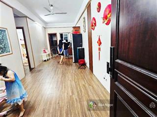 Chính chủ bán gấp 66m 2n 2wc tòa ct8  kđt đại thanh . thanh trì, ( mặt đường 70. gần viện 103 )