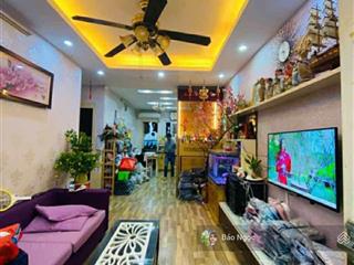 Bán 66m 2 ngủ 2vs tòa ct8 kđt chung cư đại thanh, thanh trì hà nội. sổ đỏ lâu dài tầng trung đẹp.