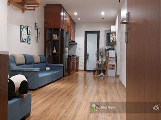 Chỉ 2,35ty bán căn góc siêu thoáng tại kđt đại thanh
dt 60m 2n 2vs ,pháp lý.hđmb sẵn sàng luôn.