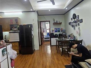 Bán nhanh căn hộ tòa ct8 kđtđại thanh diện tích 59m 2 ngủ 1 vệ sinh sổ đỏ lâu dài .