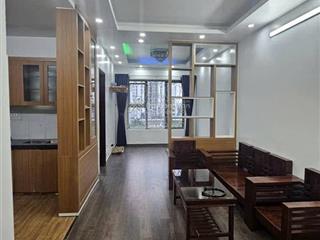 Bán căn tòa 19t khu đô thị kiến hưng, hà đông diện tích 70m
thiết kế 2 ngủ 2 vệ ,sổ sd lâu dài