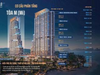 Độc quyền căn hộ tầng 22  23  25 studio và 1pn chiết khấu 17% tại aria bay hl.  e 0359 513 ***