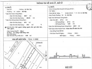 Mặt tiền lê đức thọ 671m .50 tỷ gò vấp tphcm