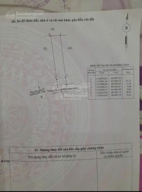 Bán đất 196m2 cam phúc bắc, p bắc cam ranh, cam ranh, khánh hòa