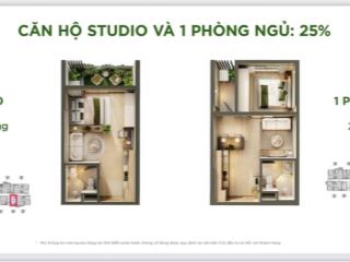 Căn hộ eco retreat, giỏ hàng mới, cập nhật nhanh nhất