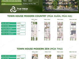 Cần bán townhouse  cửa nội khu an ninh, diện tích 130m2, vay được 70% 24th không lãi suất