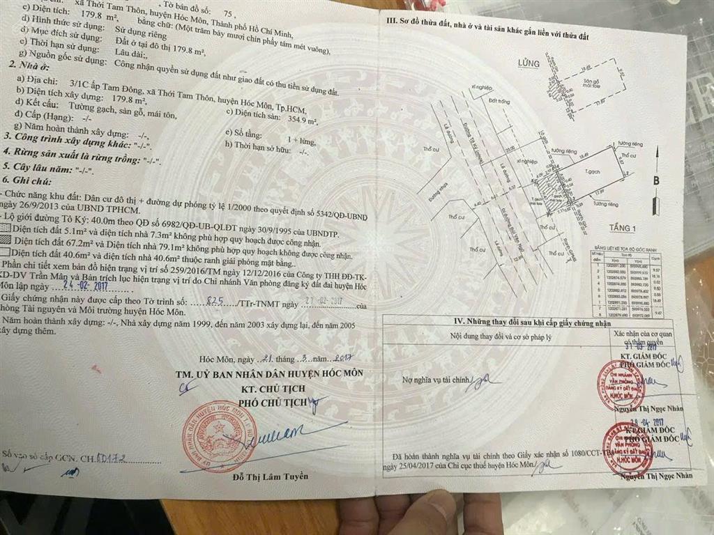 Nhà kinh doanh mt tô ký, xã thới tam thôn, hóc môn, giá 28,5 tỷ