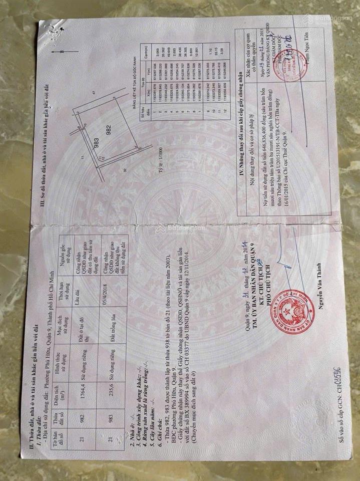 Bán biệt thự 2000m2 tại nguyễn thị tư, phú hữu, quận 9, hcm 125 tỷ vnd