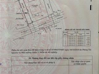 Ngộp bán mặt tiên an phú đông 25,dt 4.5x30 giá 5.7 tỷ,