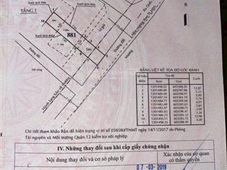Giá tốt nhất an phú đông,dt 5x11.2 thổ cư đủ,giáp ranh gò vấp,giá 3 tỷ 250 triệu