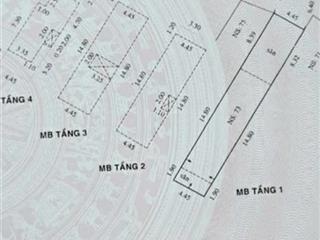 Bán nhà mặt phố nguyễn văn săng, 17,5 tỷ, 112m2, đẹp xuất sắc, tân phú, hcm