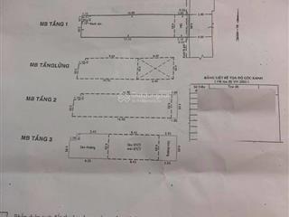 Bán nhà hẻm xe hơi tại vườn lài, 9,5 tỷ, 80m2, 4 tầng mới đẹp