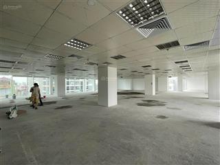 Cho thuê mặt bằng văn phòng giá tốt khu cầu giấy