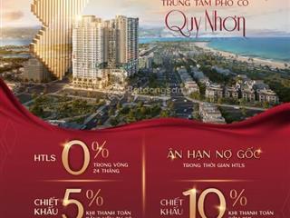 Căn hộ biển duplex 2 tầng simona heights quy nhơn tầm nhìn triệu wiew  free 5 năm phí vân hành