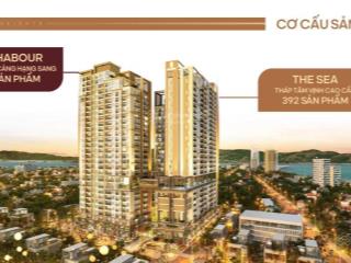 Simona heights quy nhơn biểu tượng sống đỉnh cao giữa lòng phố biển