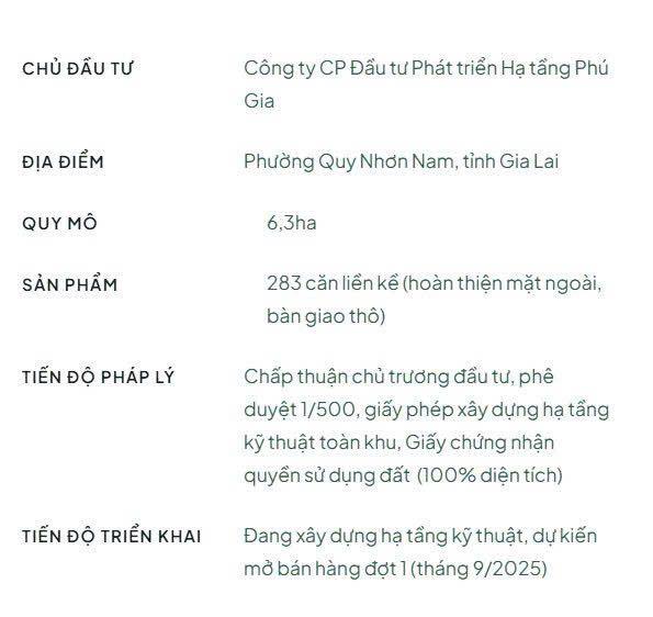 Chỉ duy nhất 283 căn nhà liền kề tân cổ điển - Vị trí vàng trung Tâm Quy Nhơn - Giá dự kiến tầm 5.5 tỷ - 8 tỷ