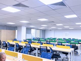 Em có 150 và 250m2 có thể gộp 400m2 cho thuê tại intracom building cầu diễn có sẵn nội thất