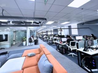 500m2 có cắt 300m2, 200m2 cho thuê giá 265k/m2/th đã setup nội thất tại hud tower lê văn lương