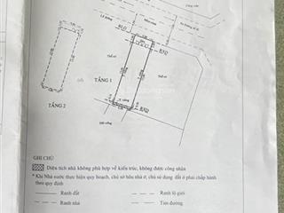 Mt view công viên  đường ôtô 8m  62m2 , 5pn