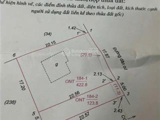 Bán đất xóm kim khánh, xã nghi ân, tp vinh