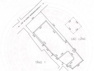 Bán đất kiệt trung tâm thành phố đà nẵng.