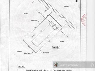 Cơ hội đầu tư hiếm đất đẹp mặt tiền thạnh lộc 15, phường an phú đông, q.12