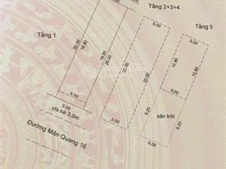 Nhà 5 tầng mặt tiền đường mân quang 16, sơn trà, dt 100m2, dòng tiền 40tr/ tháng, giá đầu tư.