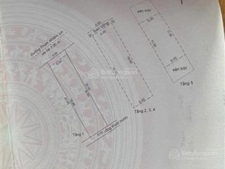 Bán tòa 5 tầng phạm khiêm ích gần biển sơn thuỷ