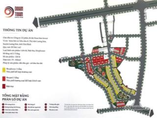 Bán lô đất nền kđt 9 down town lương sơn, hòa bình giá chỉ 23tr/1m2. sổ đỏ trao tay