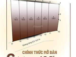 Bán lô đất đẹp thôn phú vinh, xã vĩnh thạnh, tp. nha trang