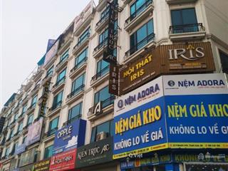 Nhà mặt phố nguyễn xiển 169m2 9 tầng 2 mặt thoáng đẹp nhất phố kinh doanh đỉnh