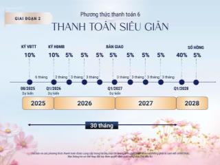 Chính thức nhận booking dự án spring ville  cđt gamuda land  lịch thanh toán siêu giãn