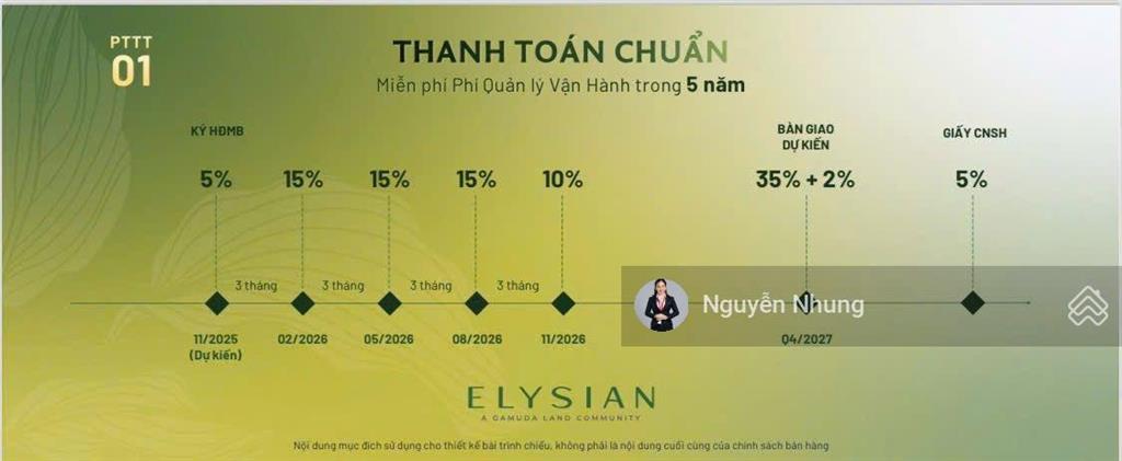 Bán căn hộ chung cư elysian, 70tr vnđ/m2, 82 m², đẹp, nhiều tiện ích tại đường lò lu, trường thạnh